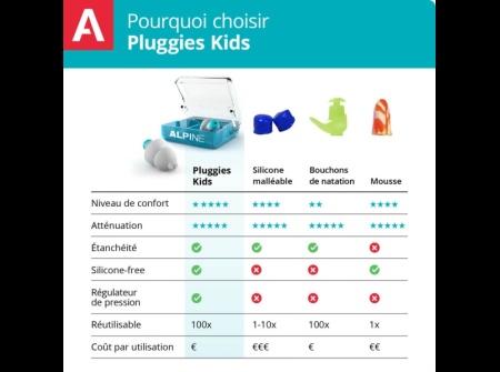 6_8717154023541_alpine-pluggies-kids_v2021