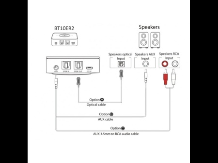 audiophony-bt10er2-bluetooth-42-flying-transcei