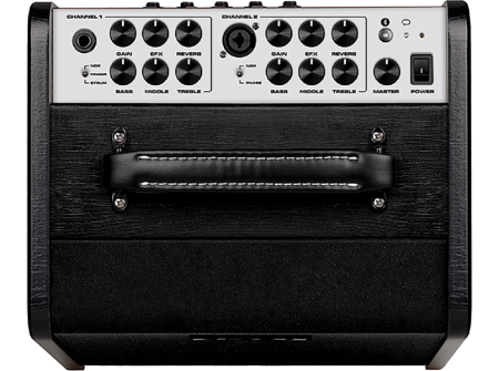 mnu-stageman-ac60-4-b