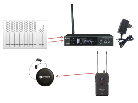 prodipe_-_iem5120_1009716318