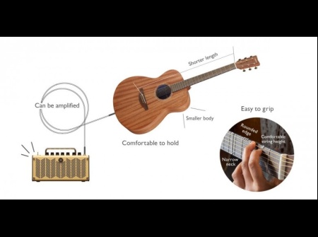 yamaha_storia_playability