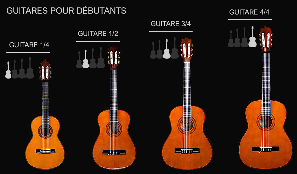 Guitares Classiques Mega Music
